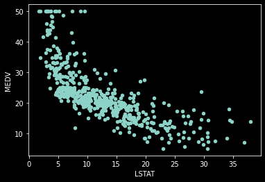 ../../_images/310-ExploratoryDataAnalysis_13_1.png