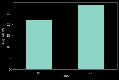 ../../_images/310-ExploratoryDataAnalysis_14_1.png