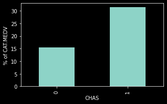 ../../_images/310-ExploratoryDataAnalysis_15_1.png
