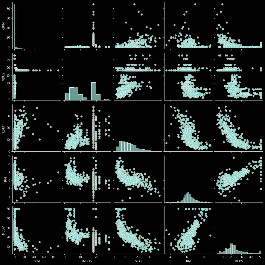 ../../_images/310-ExploratoryDataAnalysis_19_1.png